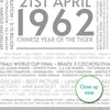 Personalised 1962 Facts Print UK - personalised 1962 print birthday gift idea