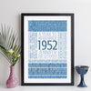 Personalised Born In 1952 Facts Print UK - personalised 1952 print birthday gift idea