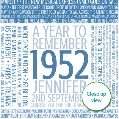 Personalised Born In 1952 Facts Print UK - personalised 1952 print birthday gift idea