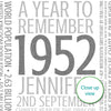 Personalised Born In 1952 Facts Print UK - personalised 1952 print birthday gift idea