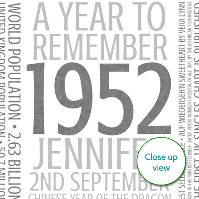 Personalised Born In 1952 Facts Print UK - personalised 1952 print birthday gift idea