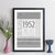 Personalised Born In 1952 Facts Print UK - personalised 1952 print birthday gift idea