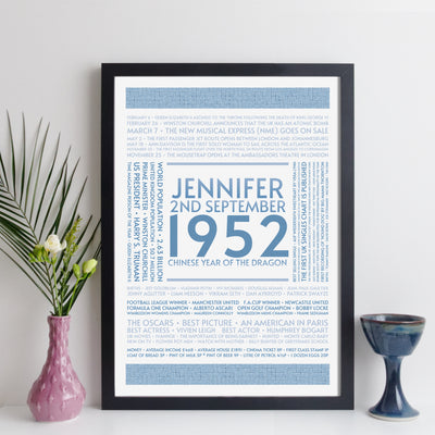 Personalised 1952 Facts Print UK - personalised 1952 wall art birthday gift idea
