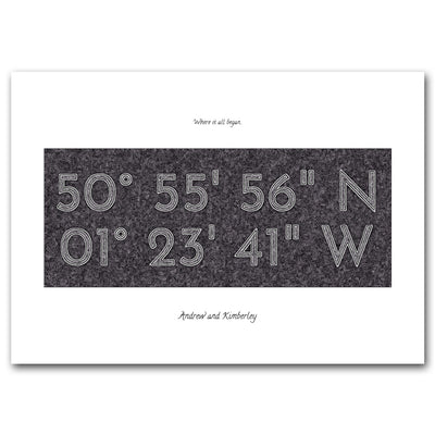 Personalised Coordinates Print