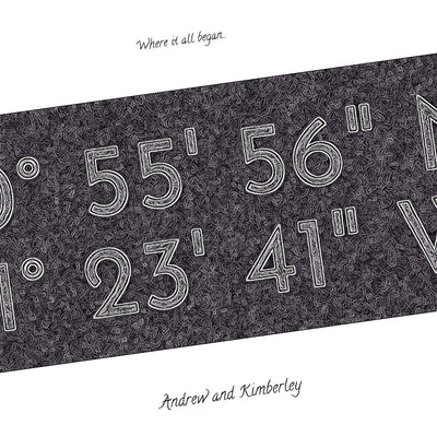 Personalised Coordinates Print