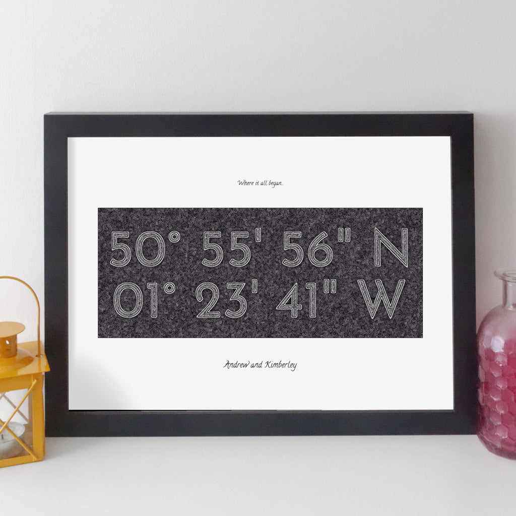 Personalised Coordinates Print