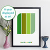Personalised Special Year Abstract Art Print