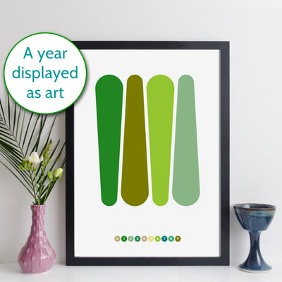 Personalised Special Year Abstract Geometric Art Print