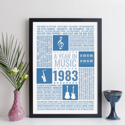 Personalised 1983 Music Facts Print - 1963 Year You Were Born Music Print - 1983 birthday gift idea