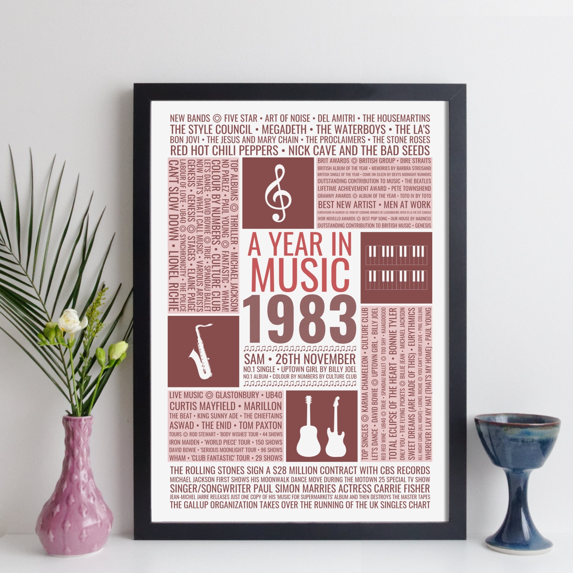 Personalised 1983 Music Facts Print - UK