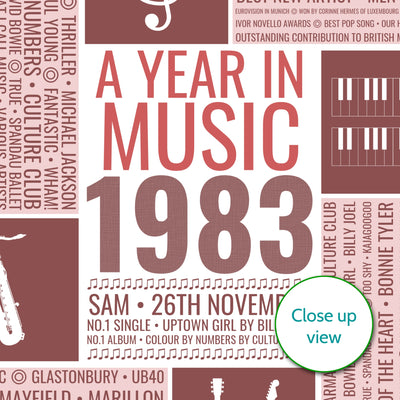 Personalised 1983 Music Facts Print - 1963 Year You Were Born Music Print - 1983 birthday gift idea
