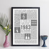 Personalised 1983 Music Facts Print - 1963 Year You Were Born Music Print - 1983 birthday gift idea
