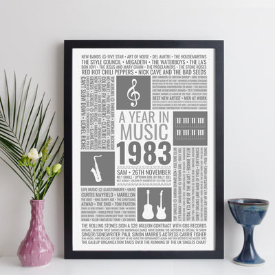 Personalised 1983 Music Facts Print - 1963 Year You Were Born Music Print - 1983 birthday gift idea