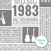 Personalised 1983 Music Facts Print - 1963 Year You Were Born Music Print - 1983 birthday gift idea