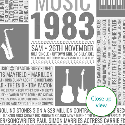 Personalised 1983 Music Facts Print - 1963 Year You Were Born Music Print - 1983 birthday gift idea