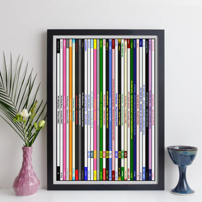 Pet Shop Boys Discography Print