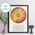 Phil Collins Discography Print - Wheel