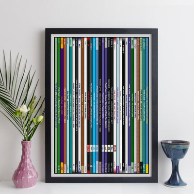 Pink Floyd Discography Print