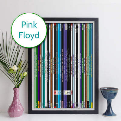 Pink Floyd Discography Print