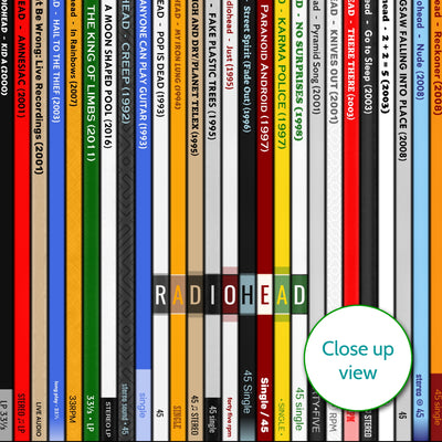 Radiohead Discography Print