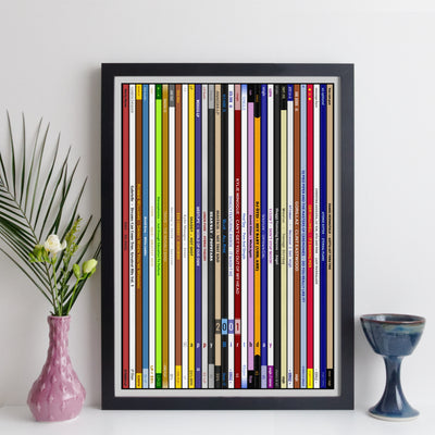 Personalised Music Print - 2001 UK Record Collection Print - 2001 birthday gift idea