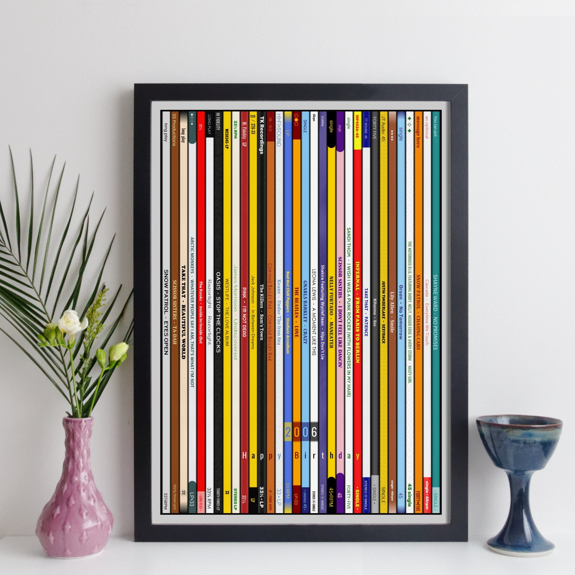 Personalised Music Print - 2006 UK Record Collection Print - birthday gift idea