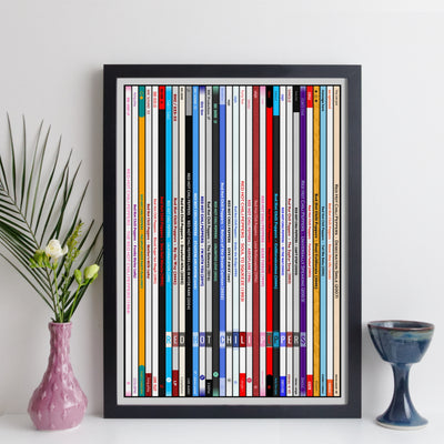 Red Hot Chili Peppers Discography Print