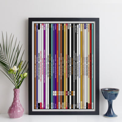 Simple Minds Discography Print