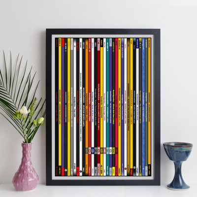 Soundgarden Discography Print