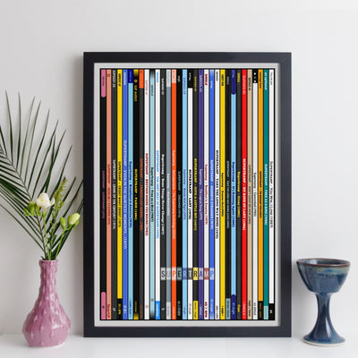 Supertramp Discography Print