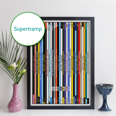 Supertramp Discography Print