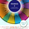 The Beatles Discography Print - Wheel