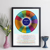 The Beatles Discography Print - Wheel