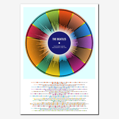 The Beatles Discography Print - Wheel