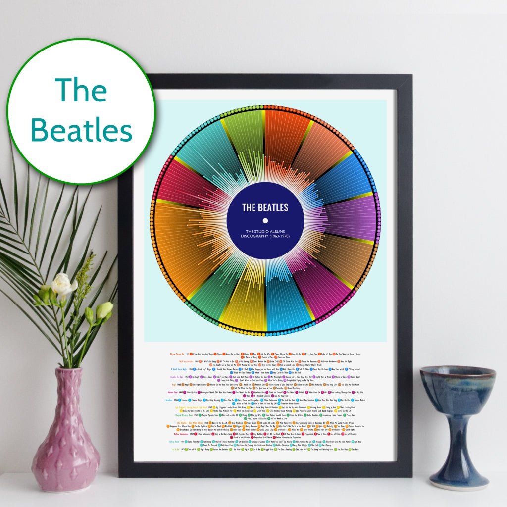 The Beatles Collection