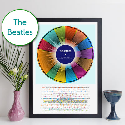 The Beatles Discography Print - Wheel