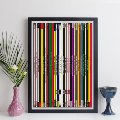 The Cure Discography Print