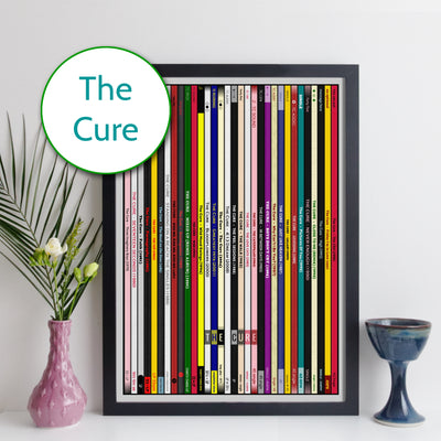 The Cure Discography Print