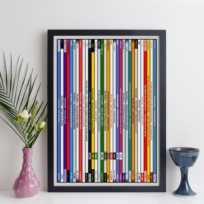 The Killers Discography Print