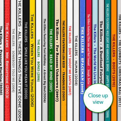 The Killers Discography Print