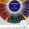 The Police Discography Print - Wheel