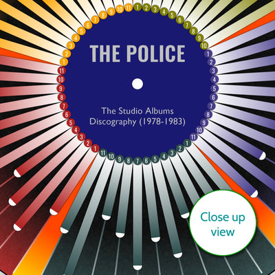 The Police Discography Print - Wheel