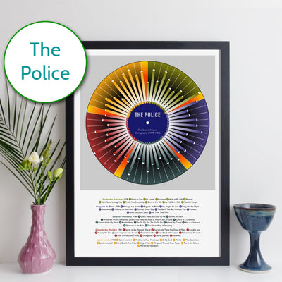 The Police Discography Print - Wheel