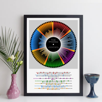 The Prodigy Discography Print - Wheel