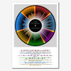 The Prodigy Discography Print - Wheel