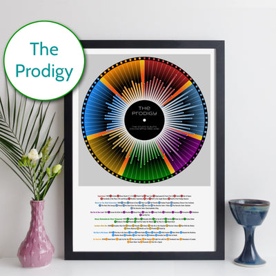 The Prodigy Discography Print - Wheel