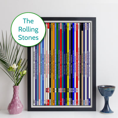 The Rolling Stones Discography Print