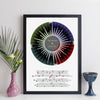 The Smiths Discography Print- Wheel