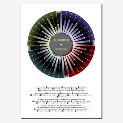 The Smiths Discography Print- Wheel