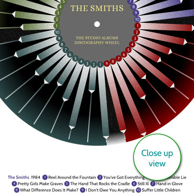 The Smiths Discography Print- Wheel